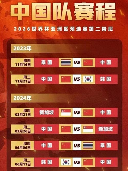 中国泰国世预赛